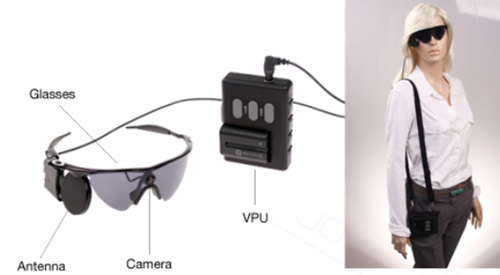 Picture of Argus II Retinal Prosthesis System